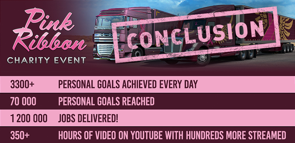 blog banner Pink Ribbon Conclusion