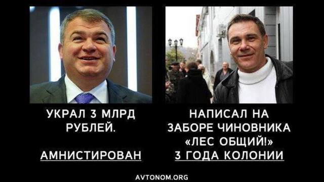 Амнист Сердюк