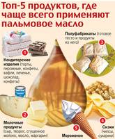 palmovoe-maslo[1]