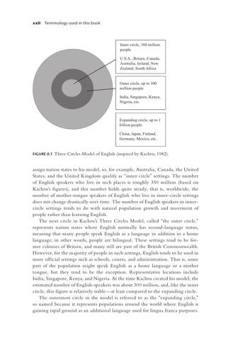 Peterson E. - Making Sense of «Bad English». An Introduction to Language Attitudes and Ideologies - 2019 23