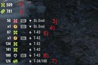 Значок world of tanks. Смотреть фото Значок world of tanks. Смотреть картинку Значок world of tanks. Картинка про Значок world of tanks. Фото Значок world of tanks