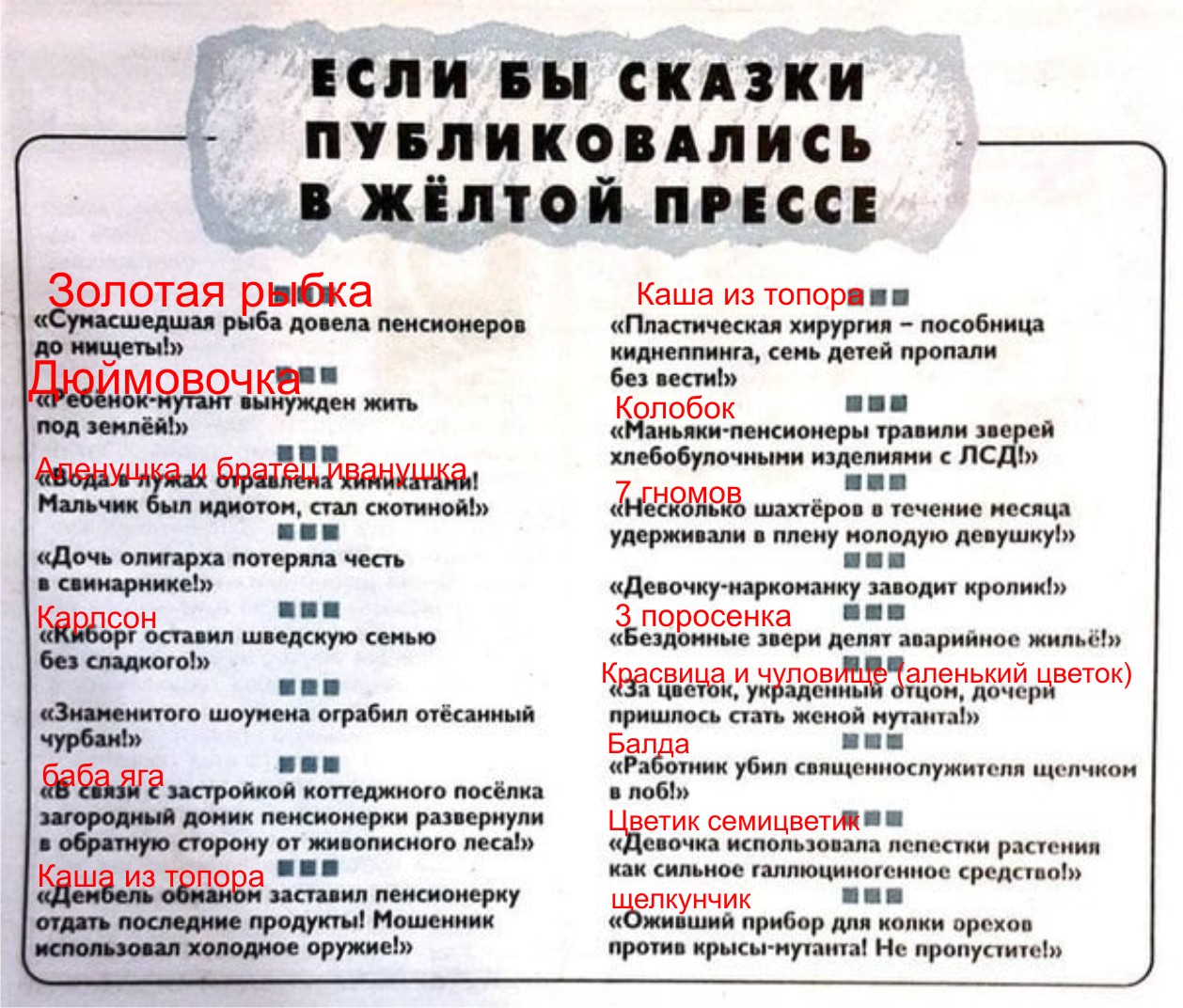 Рисунок1