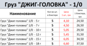 ДжигГоловка1 0