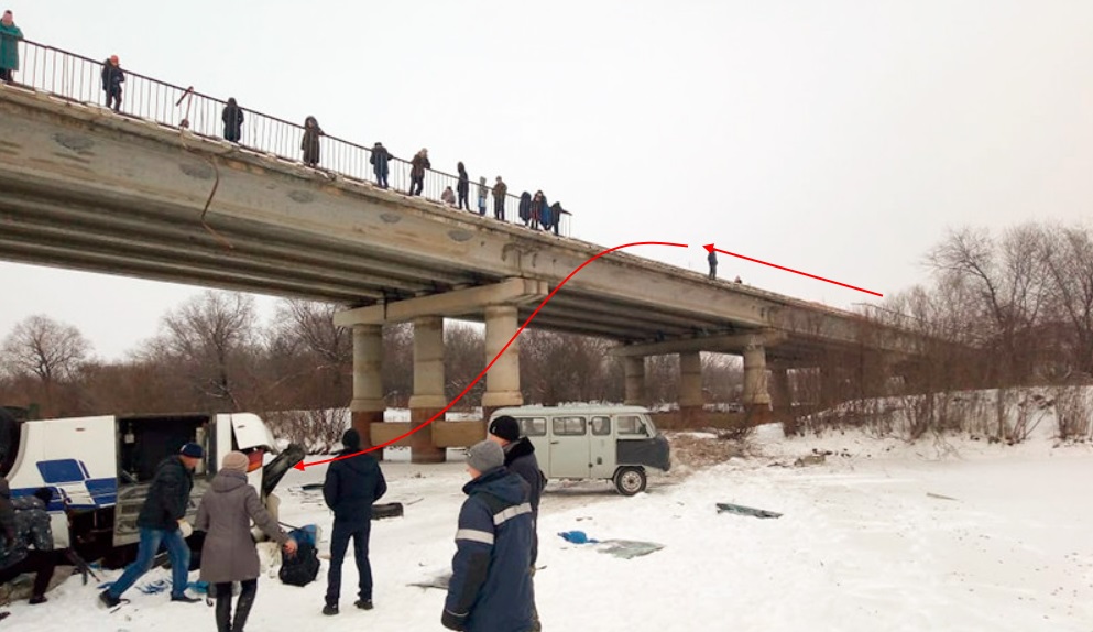 влево