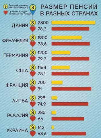 pensiy-Finlyndiy-588x800