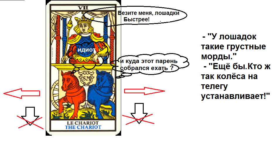 колесница