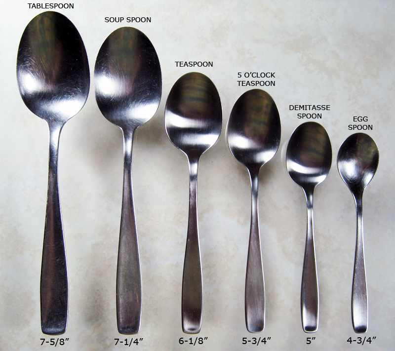 tablespoon-measurement-chart