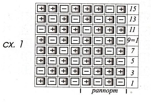 0а (2) — копия