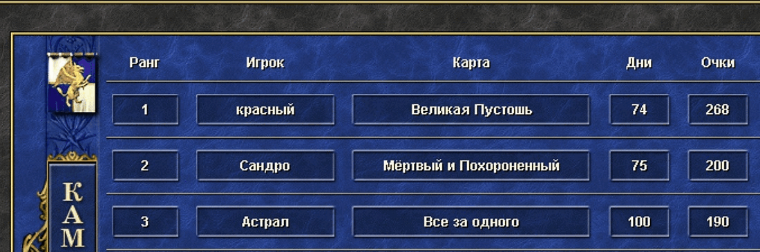 стало