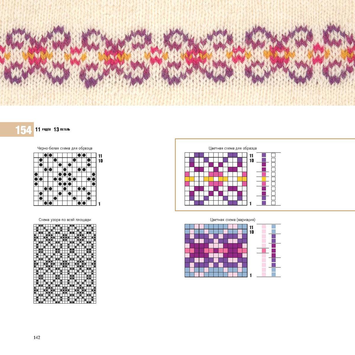 Цветной узор схема. Жаккард Fair Isle схемы. Фэр Айл схемы узоров. Жаккардовые узоры Фер Айл. Жаккард в технике Фэр Айл.
