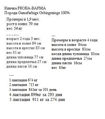 PROBA-ВАРМА анк ЛПХ Смирновских