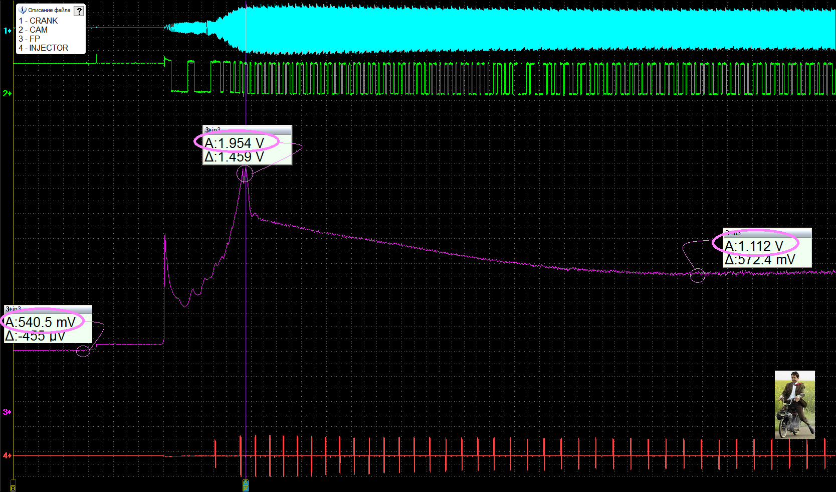 KIA D6EA FUEL PRESSURE START