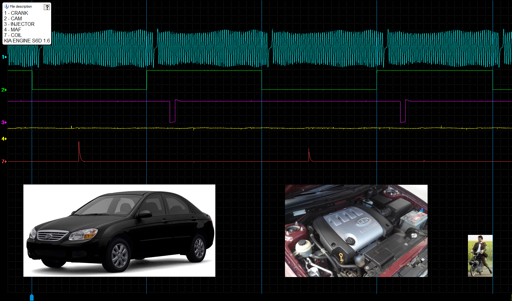 KIA 1.6 S6D SYNC 5 ms