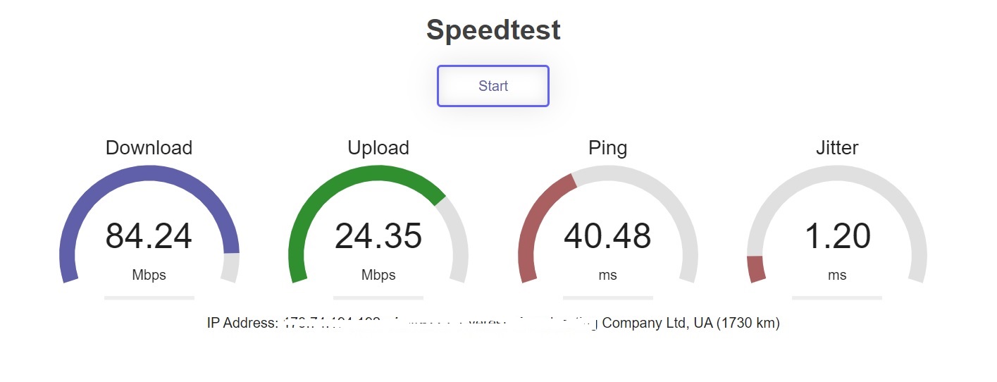 speedtest2