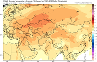 nmme T2ma asia 7