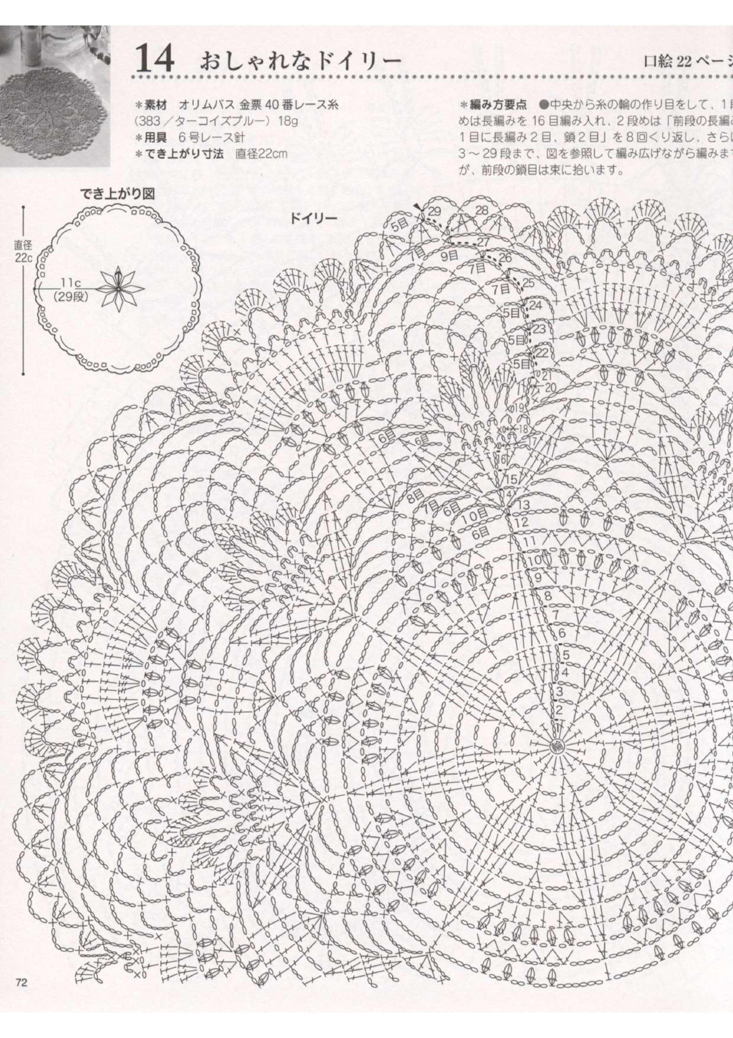 14 (3)