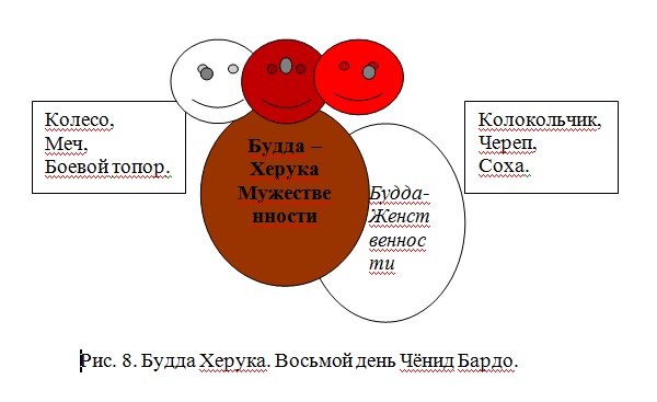 Схема Херуки