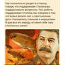Врут сознательно