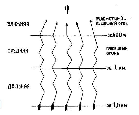 Келер -2