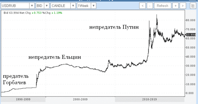 выапвапвапв