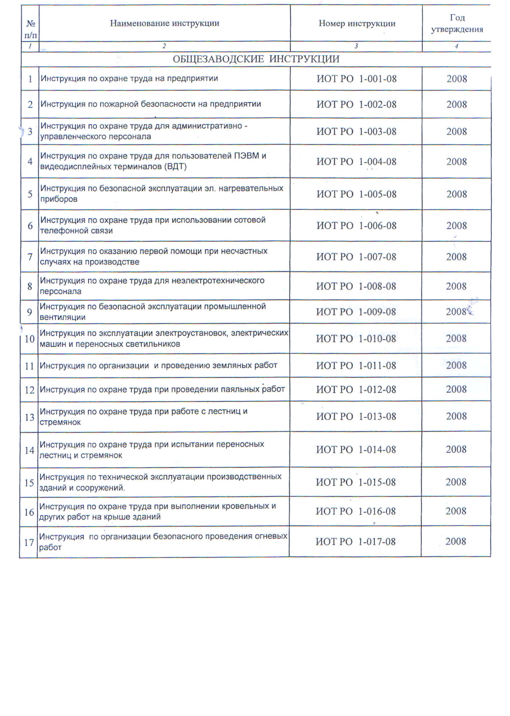 Форум информационного портала 