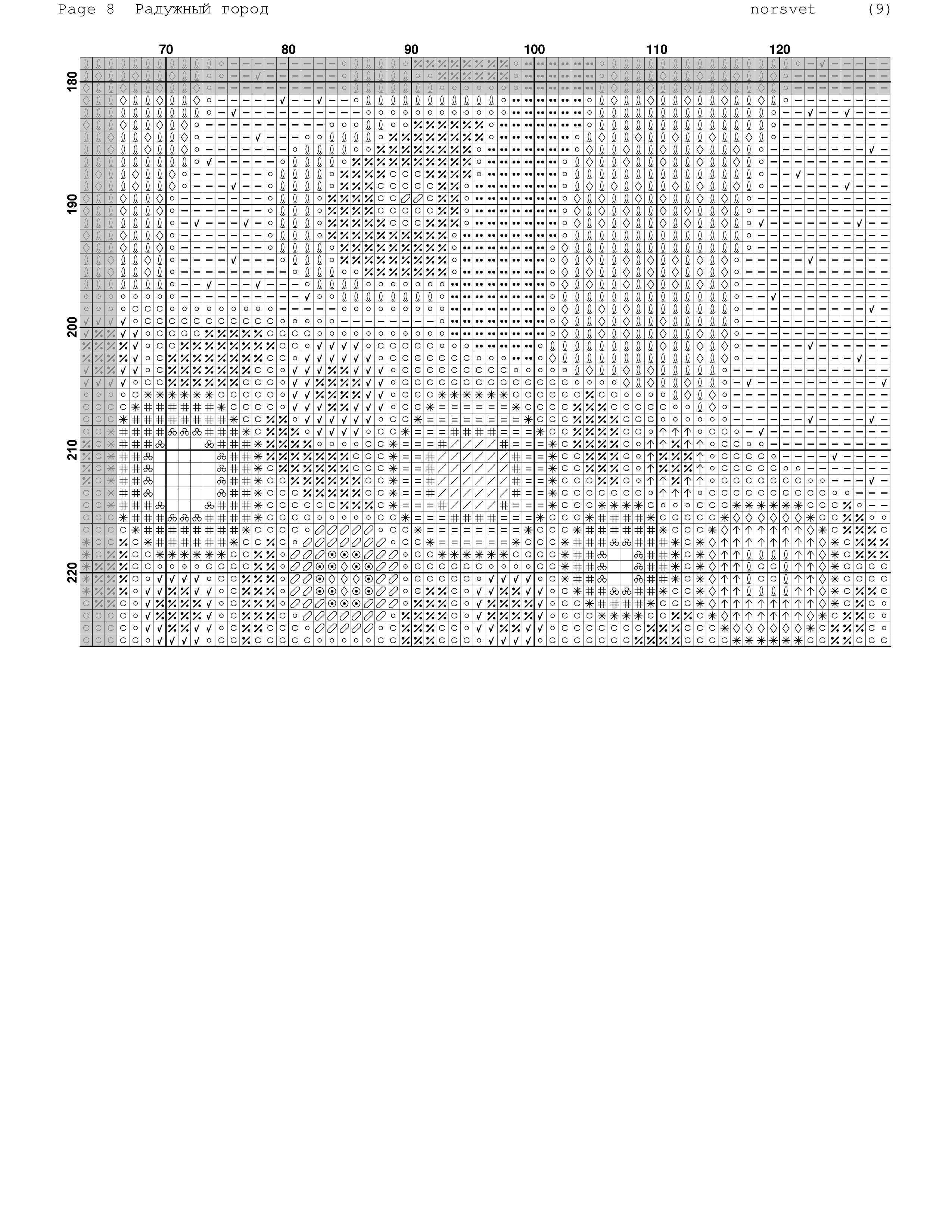 Page8