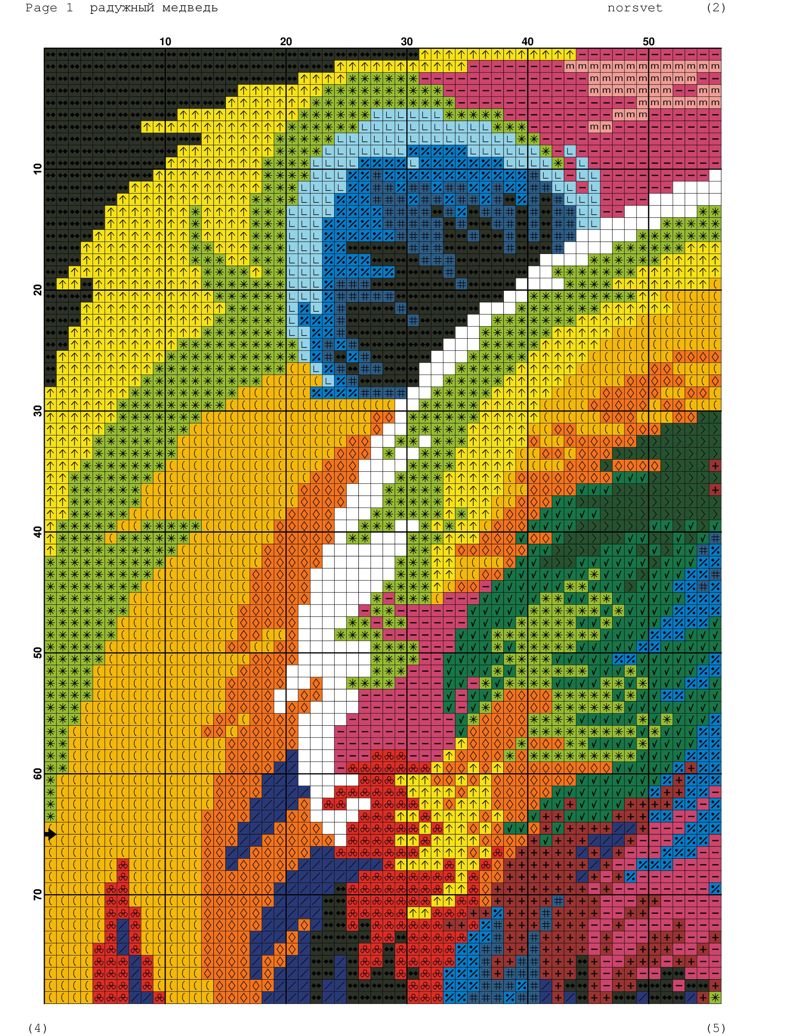 Радужный схема. Вышивка радужные животные. Радужные вышивки крестом схемы. Схема для вышивания крестиком радужные животные. Радужные животные схемы крест.