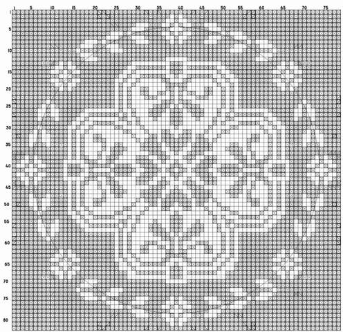 Платье шик 50