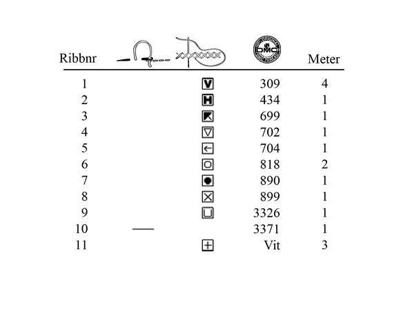 ч1