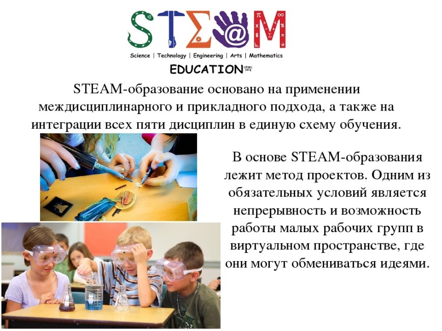 Стем специалисты. Stem технологии в образовании. Стем образование. Технологии Stem образования в ДОУ. Стем технологии для дошкольников это.