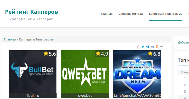 Kapper-ratings.ru - рейтинг лучших капперов в Телеграмме