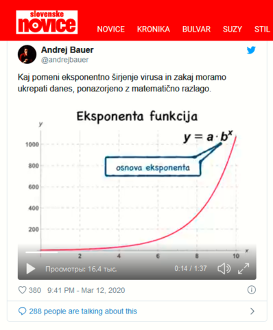 Экспонента