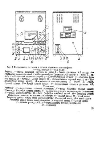 Mag Elektronika T!-003