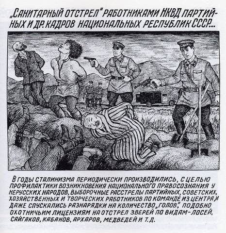 Процедура расстрела работниками НКВД