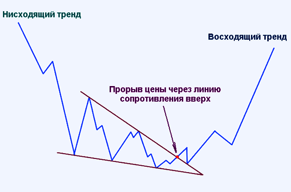 у иукккпкпкпк