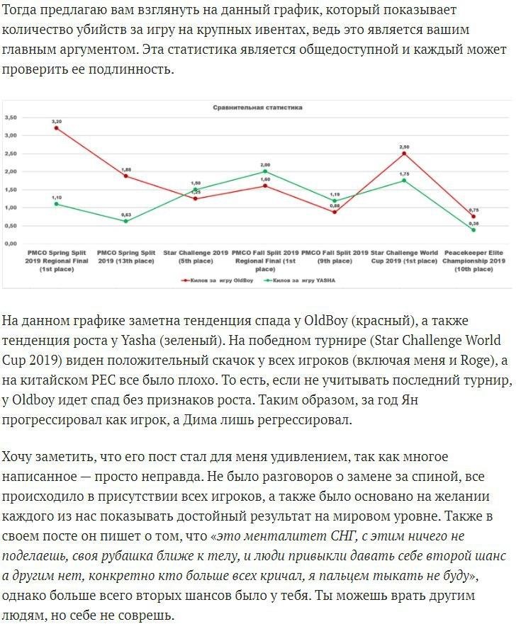 лучший игрок в пабг мобайл в россии. Смотреть фото лучший игрок в пабг мобайл в россии. Смотреть картинку лучший игрок в пабг мобайл в россии. Картинка про лучший игрок в пабг мобайл в россии. Фото лучший игрок в пабг мобайл в россии