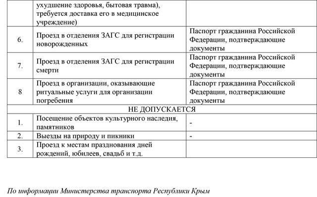 личный транспорт-2