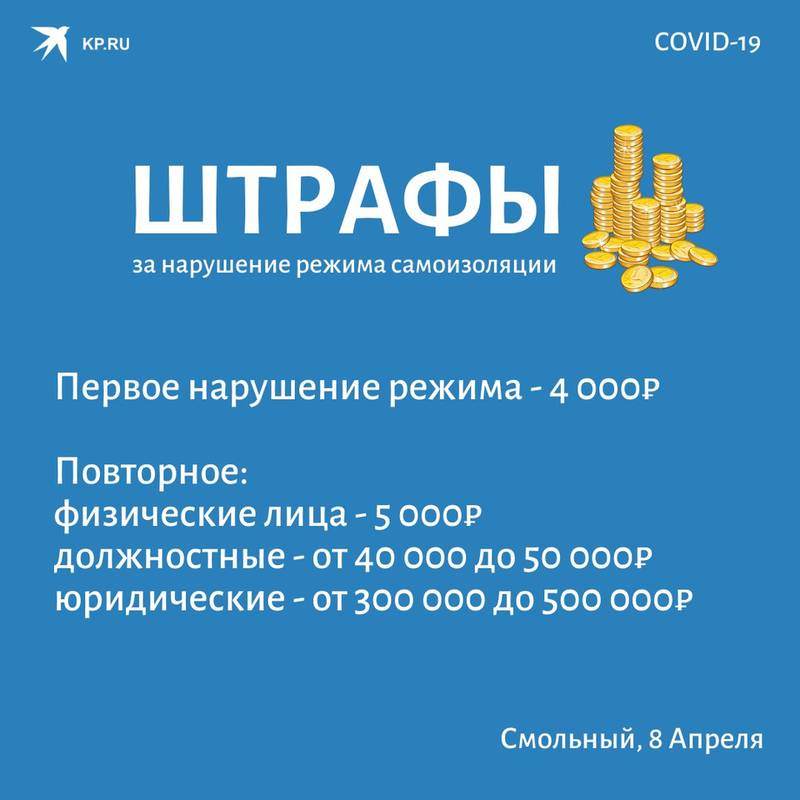 Новости Новости