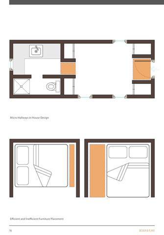 Tiny House Design Construction Guide by Dan Louche (z-lib.org) 17