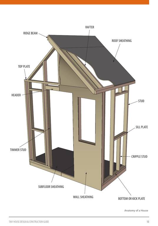 Tiny House Design Construction Guide by Dan Louche (z-lib.org) 14