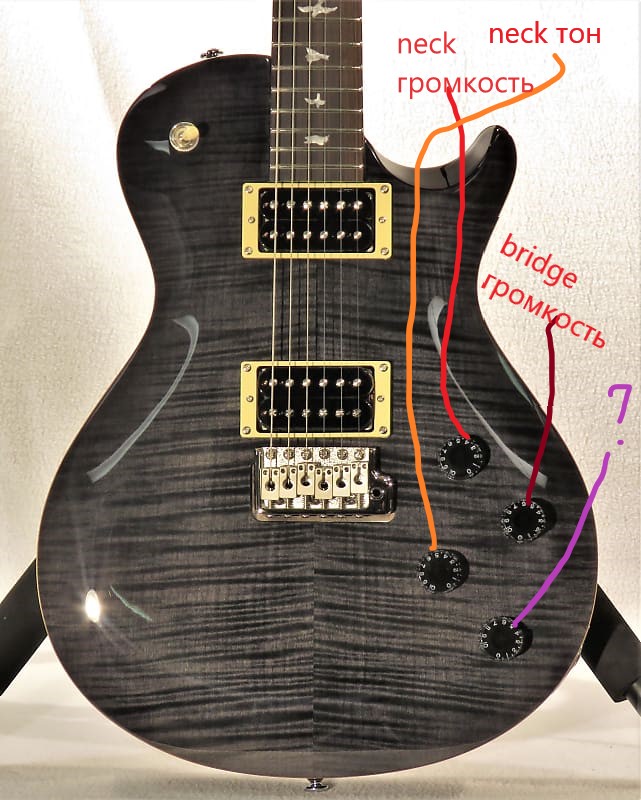 PRS TREMONTI SE