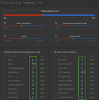 Стата12 04