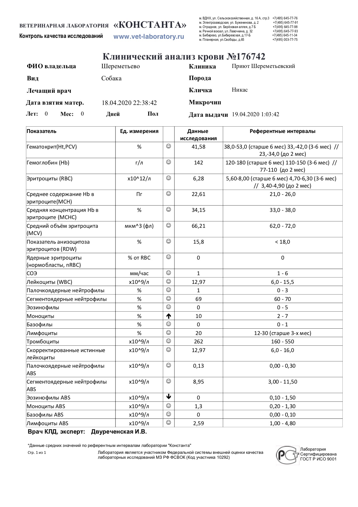 никас2