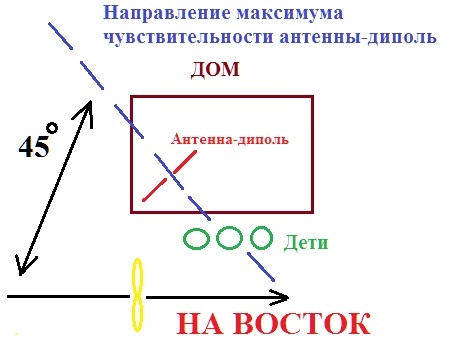 http://images.vfl.ru/ii/1587965731/aa4ce7b8/30340415.jpg