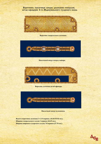 4-й Мариупольский гусарский полк.