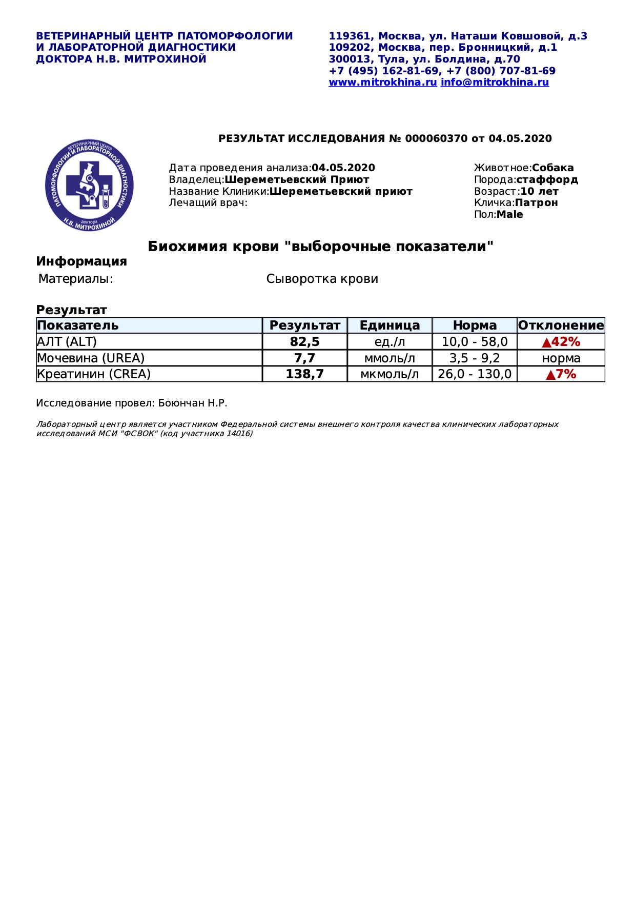 патрон