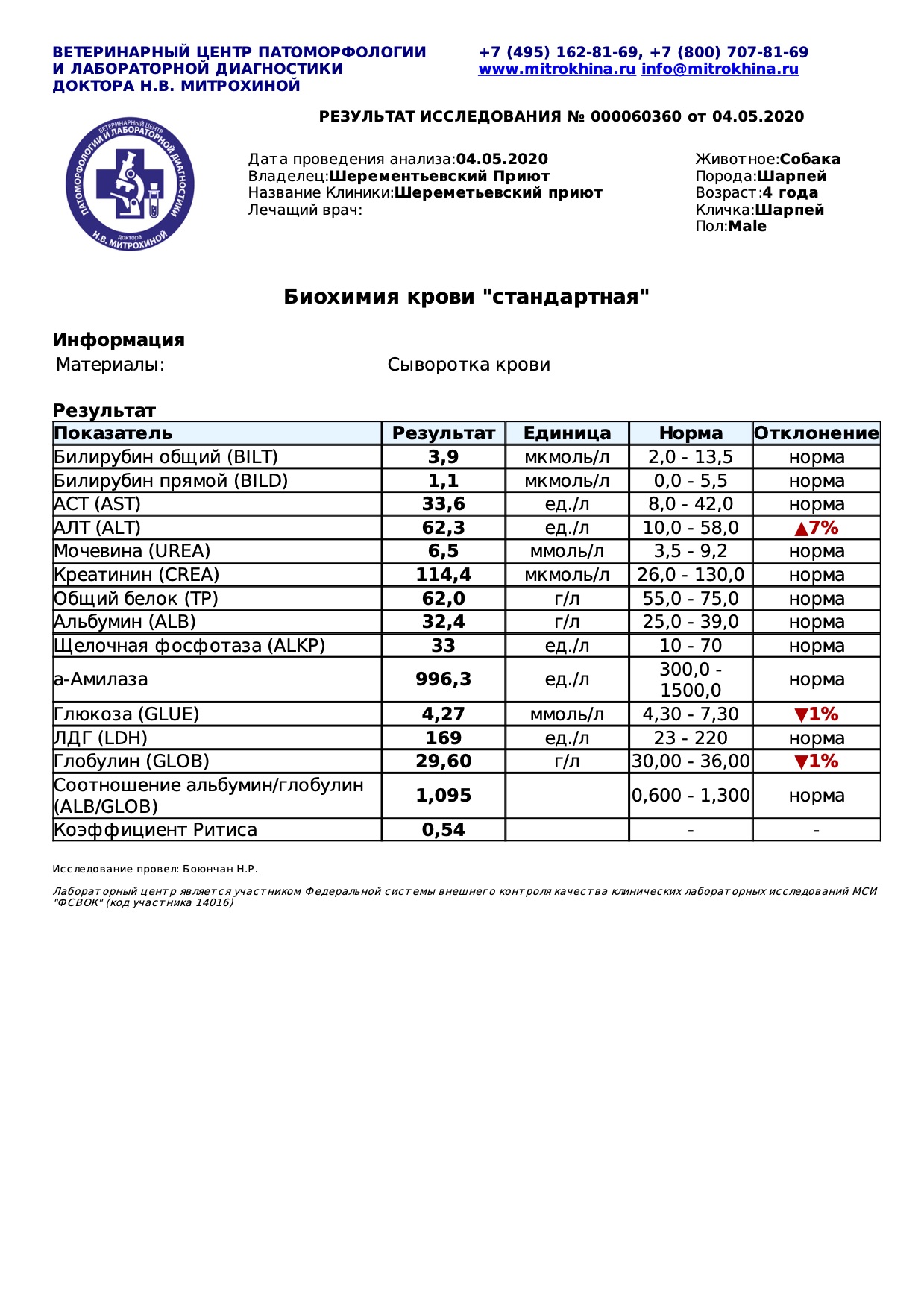 гомер2