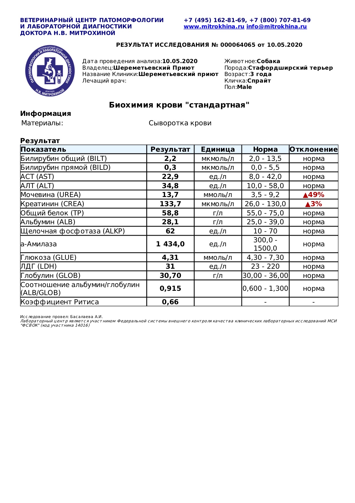 спрайт