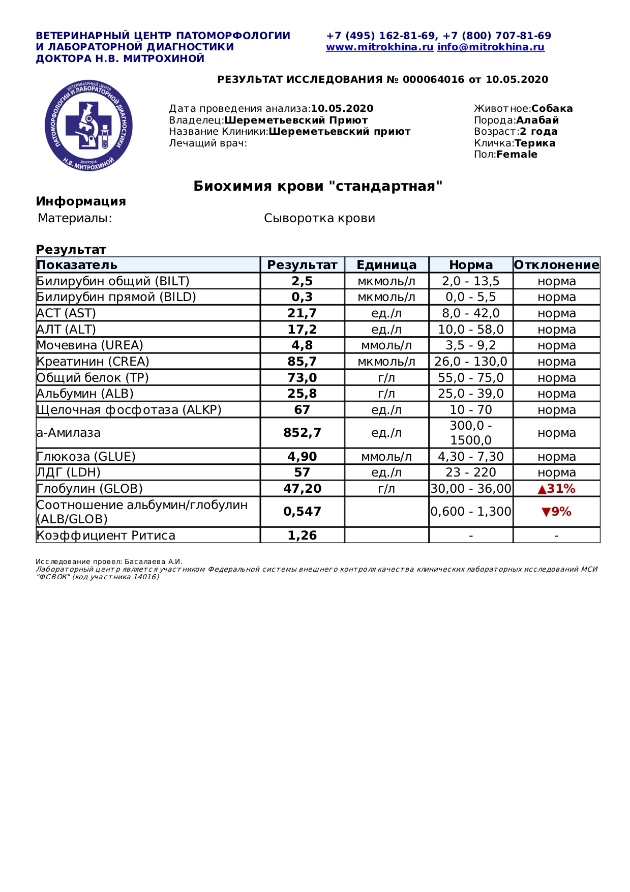 терика