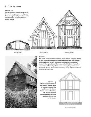 Fundamentals of Residential Construction, Third edition by Edward Allen, Rob Thallon (z-lib.org) 22